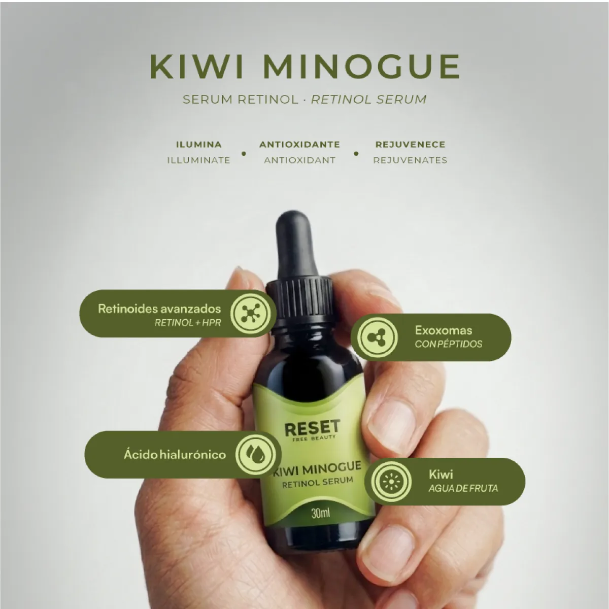 Cartel del sérum de retinol Kiwi Minogue con el frasco en la mano y sus cuatro ingredientes